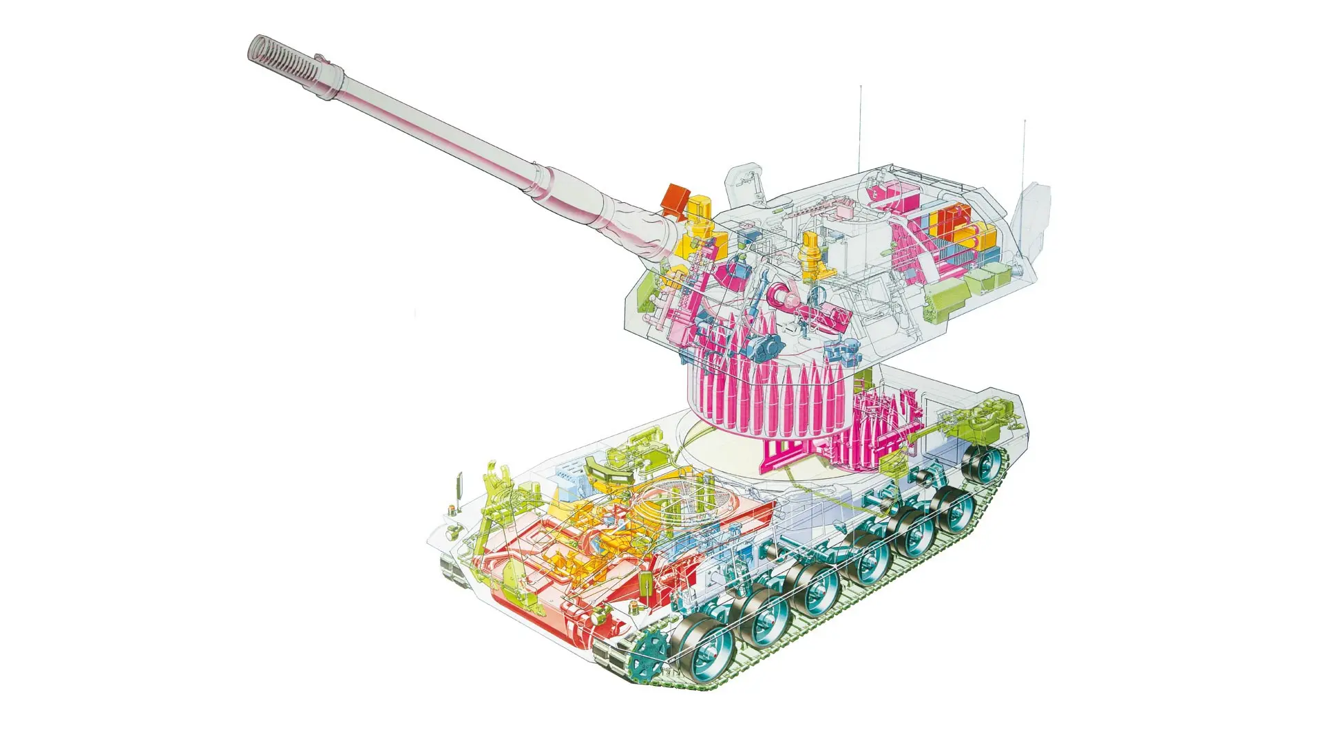 PzH / armoured howitzer 2000: visualization of components