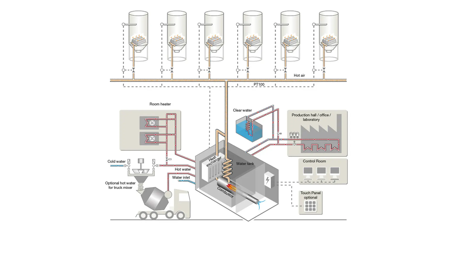 Technical Engineering Bild 5